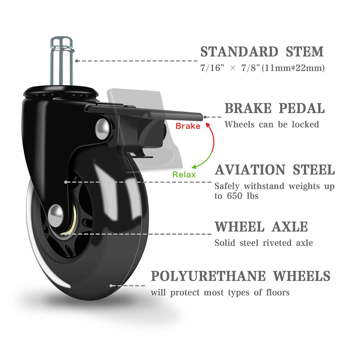 Office Chair Caster Wheels Set - Office Furniture Group review and price