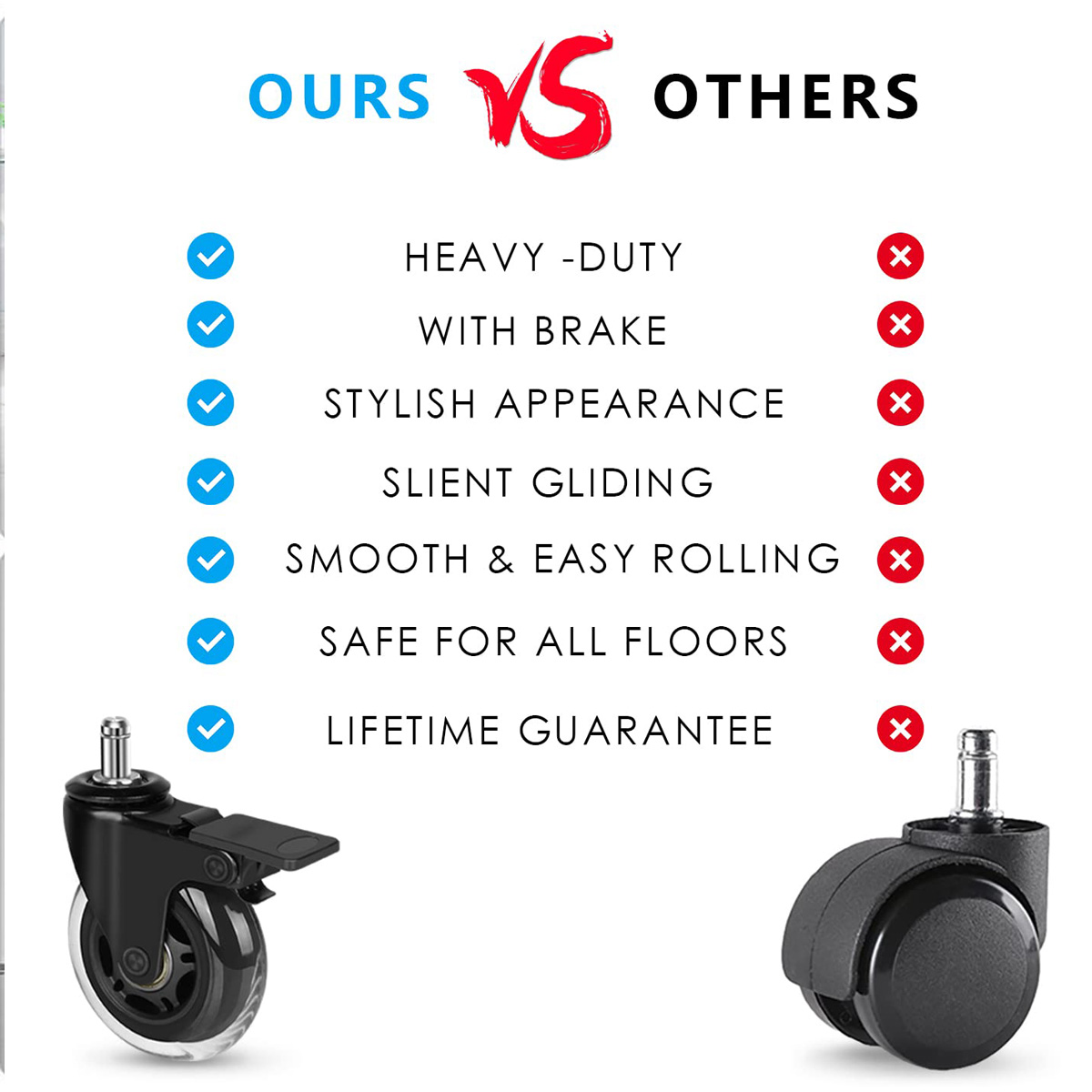 Office Chair Caster Wheels Set - Office Furniture Group review and price