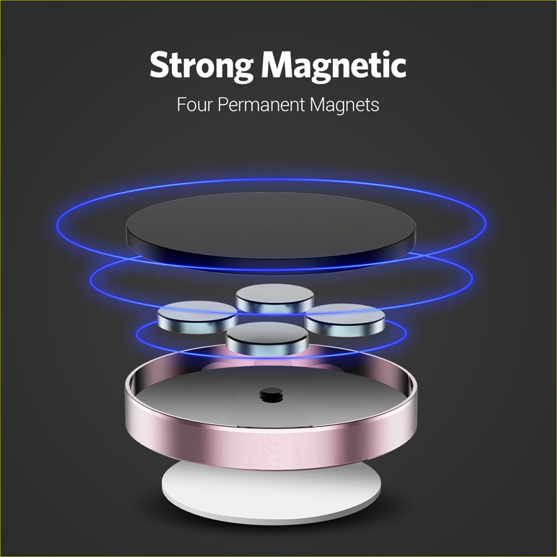 Magnetic Car Phone Holder Stan - Mobile Pedestal Cabinet review and price